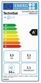 Technisat TECHNIPOLAR 2 M mobiele airco 12000 BTU wit energielabel A+