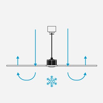 Faro Barcelona 34361-11L Outwood L plafondventilator wit/eikenhout 150 cm zomerstand