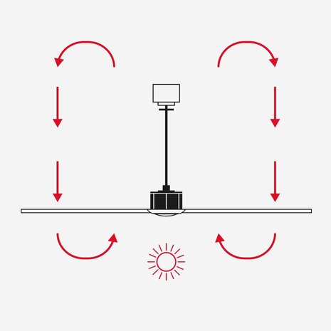 Faro Barcelona 342982N Rudder Tak 3 L plafondventilator met verlichting zwart/walnoot 132 cm winterstand