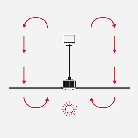 Faro Barcelona 34361-11L Outwood L plafondventilator wit/eikenhout 150 cm winterstand